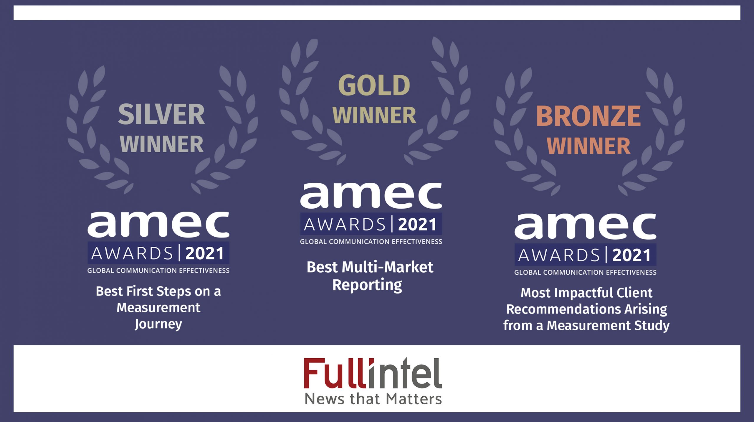 AMEC Awards 2021