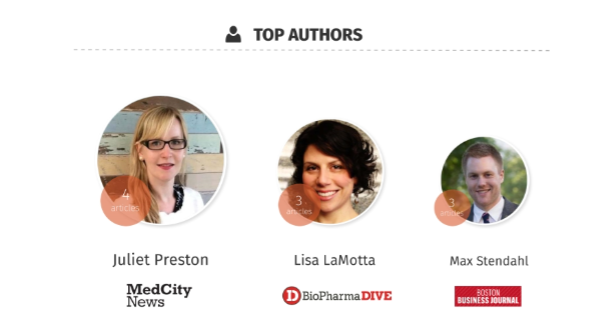 Top Authors BIO