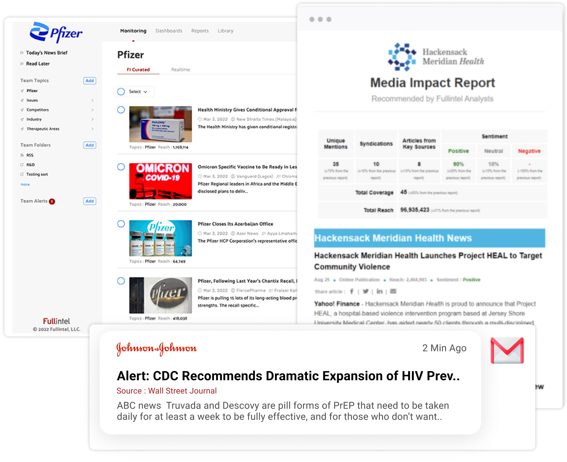 Media Impact Report